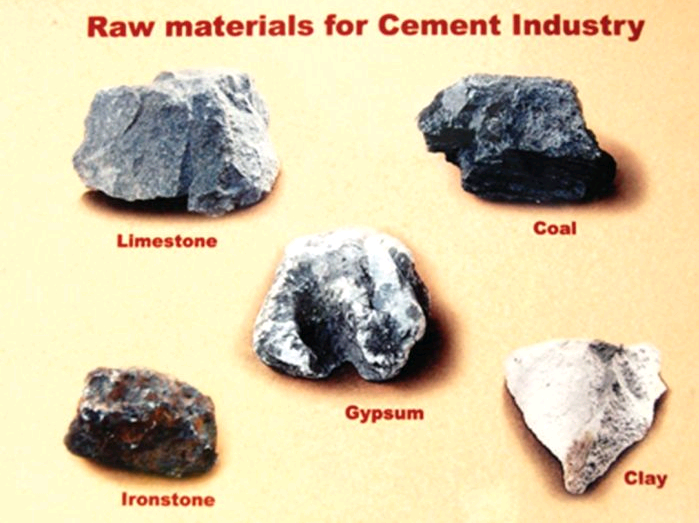 Raw materials used for Cement Production - INFINITY FOR CEMENT EQUIPMENT