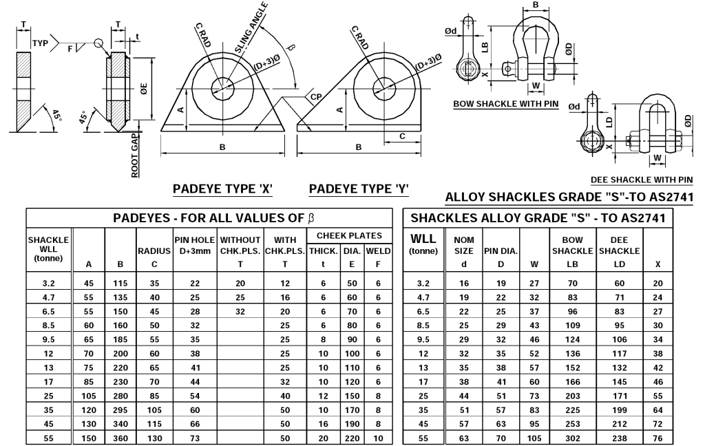 Shackles standard dimensions INFINITY FOR CEMENT EQUIPMENT