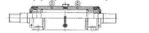 radial to axial load requirements