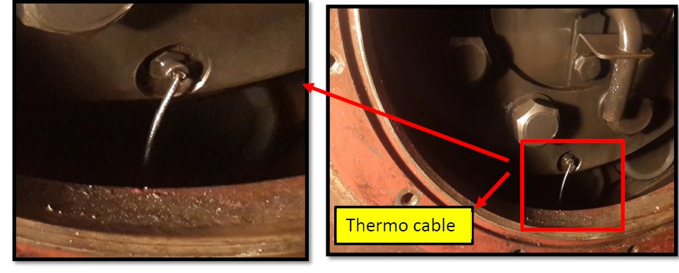 Raw mill thermo cable