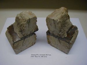 Vertical cross-section as indicator22