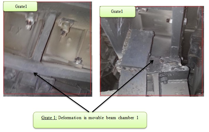 deformation beam grate cooler