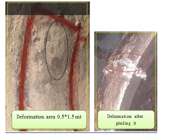 deformation kiln shell