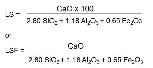 LS=2.80 SiO2 + 1.18 Al2O3 + 0.65 Fe2O3 or