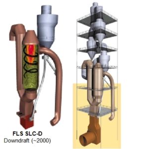 FLS SLC-D Downdraft (~2000