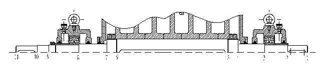 Figure 5-1 spindle structure of the program