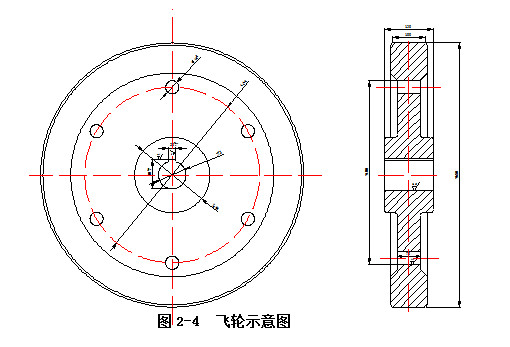 hammer crusher flywheel