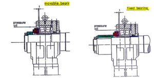 clinker crusher