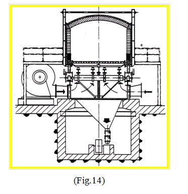 grate cooler flap valve