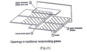 openings in traditional reciprocating grates cooler clinker