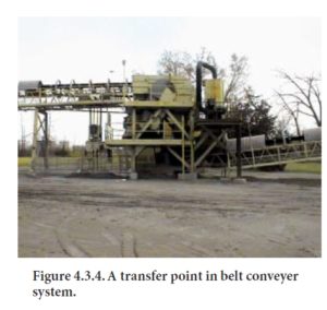 Figure 4.3.4. A transfer point in belt conveyer system.