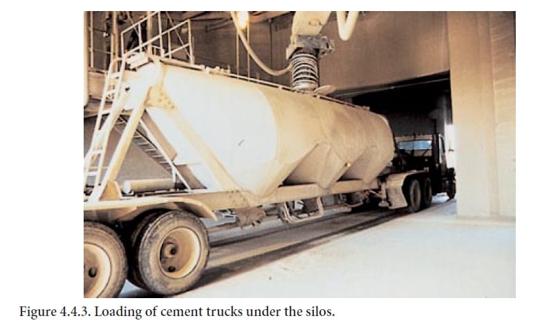 Cement truck loading under silos for loading spout dust leakage diagnosis