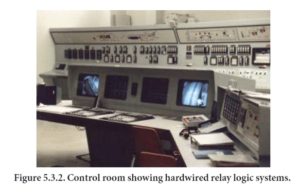Figure 5.3.2. Control room showing hardwired relay logic systems.