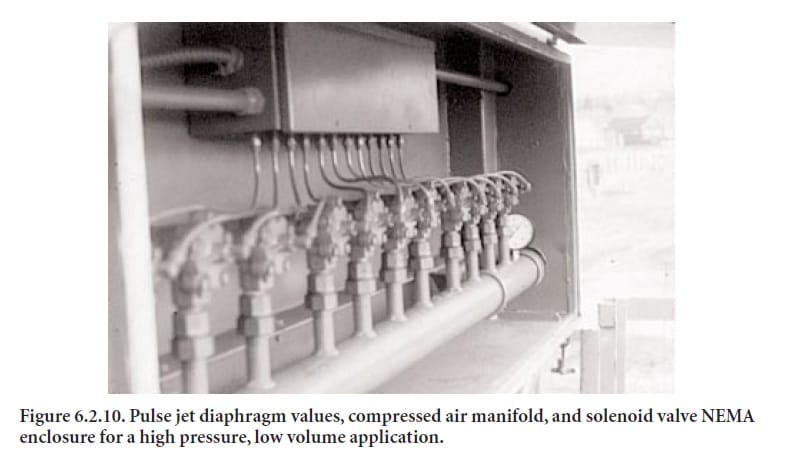 Air Compressor Loads and Unloads Too Frequently: Cement Plant Diagnostic Guide