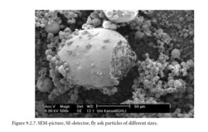 Figure 9.2.7. SEM-picture, SE-detector, fly ash particles of different sizes.