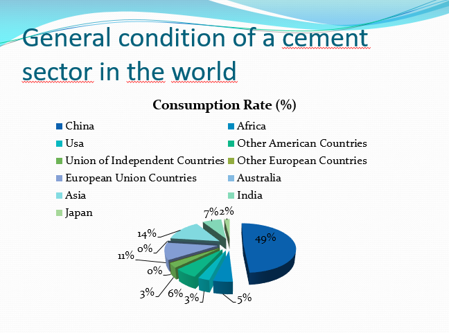 CEMENT SECTOR ANALYSIS - INFINITY FOR CEMENT EQUIPMENT