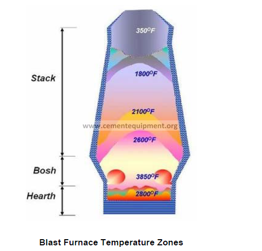 High Temp Refractory Mortar/Glue (Pint)- - Ceramic Supply USA