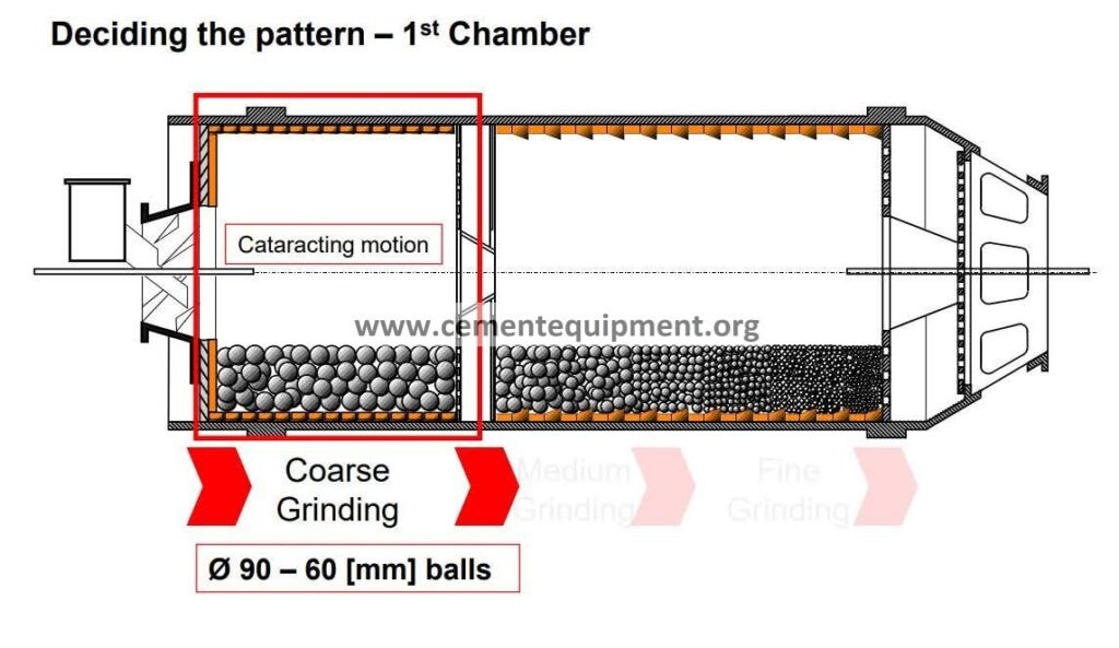 Proven high-engagement cement equipment reference image