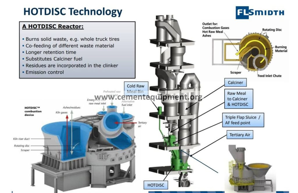 Proven high-engagement cement equipment reference image