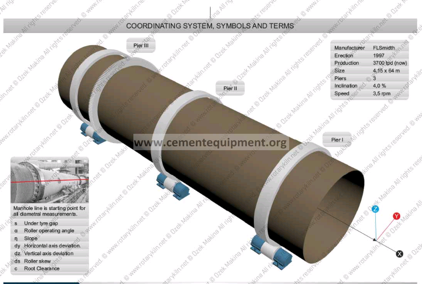 Proven high-engagement cement equipment reference image