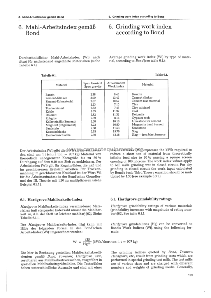 06 Grinding Work Index According To Bond