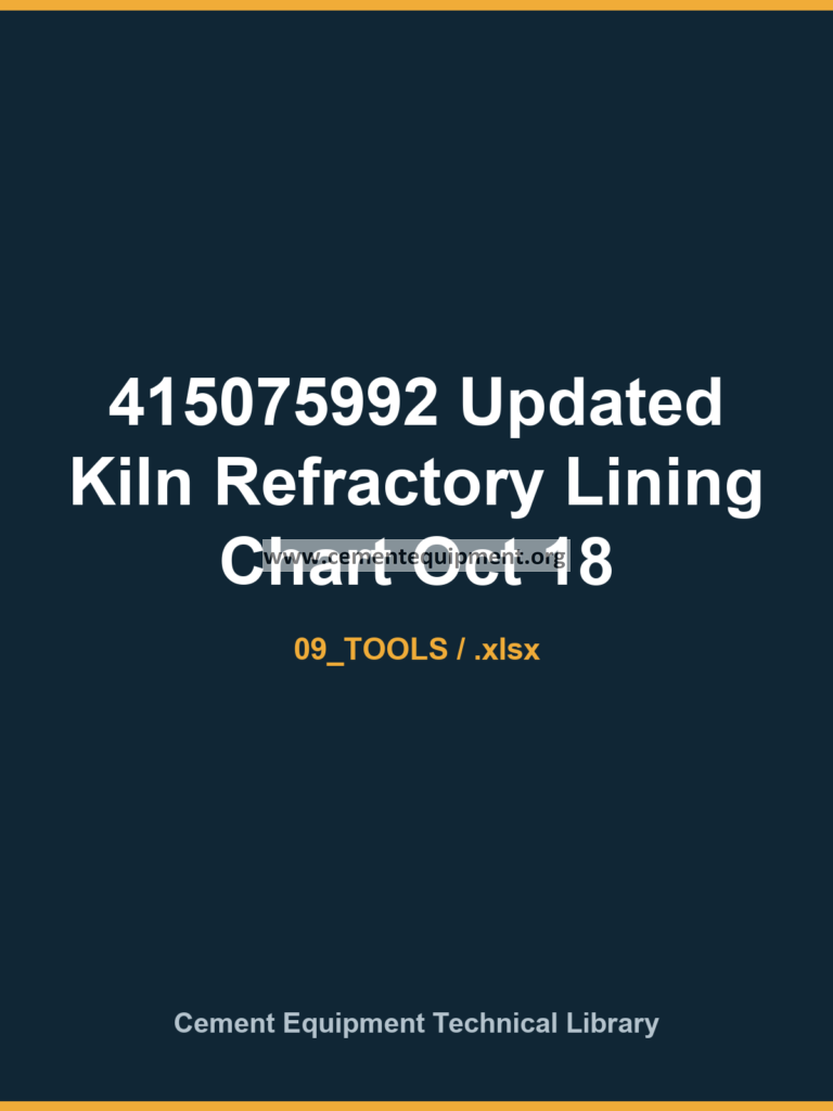415075992 Updated Kiln Refractory Lining Chart Oct 18