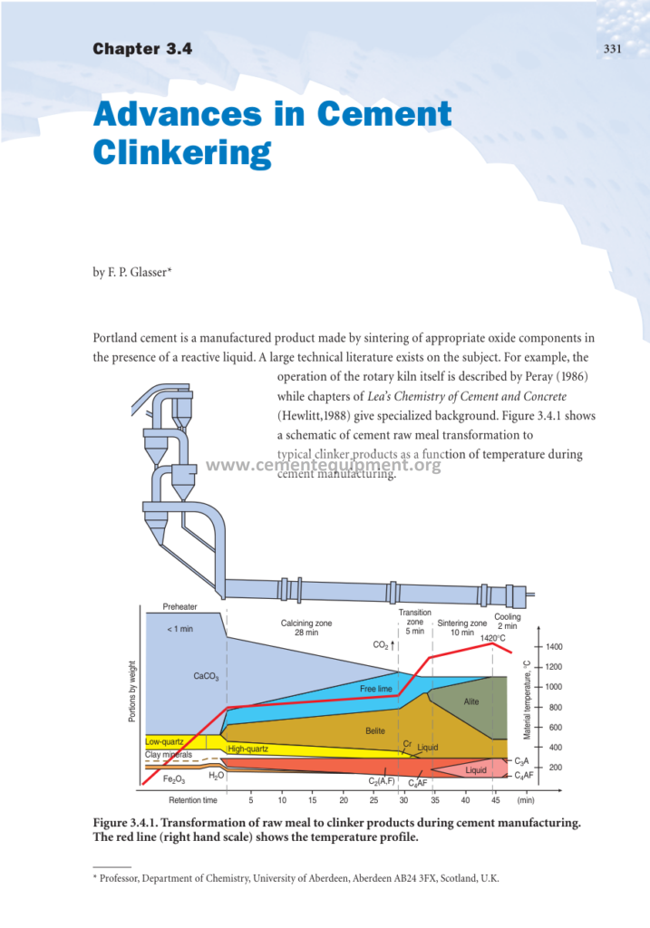 Advances in Cement Clinkering
