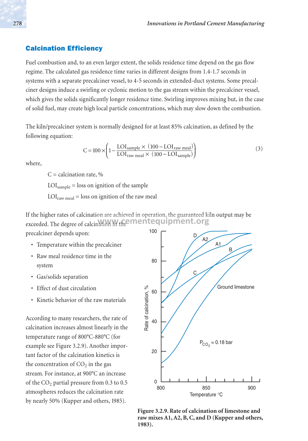 Rate of calcination chart and LOI-based calcination-efficiency equation