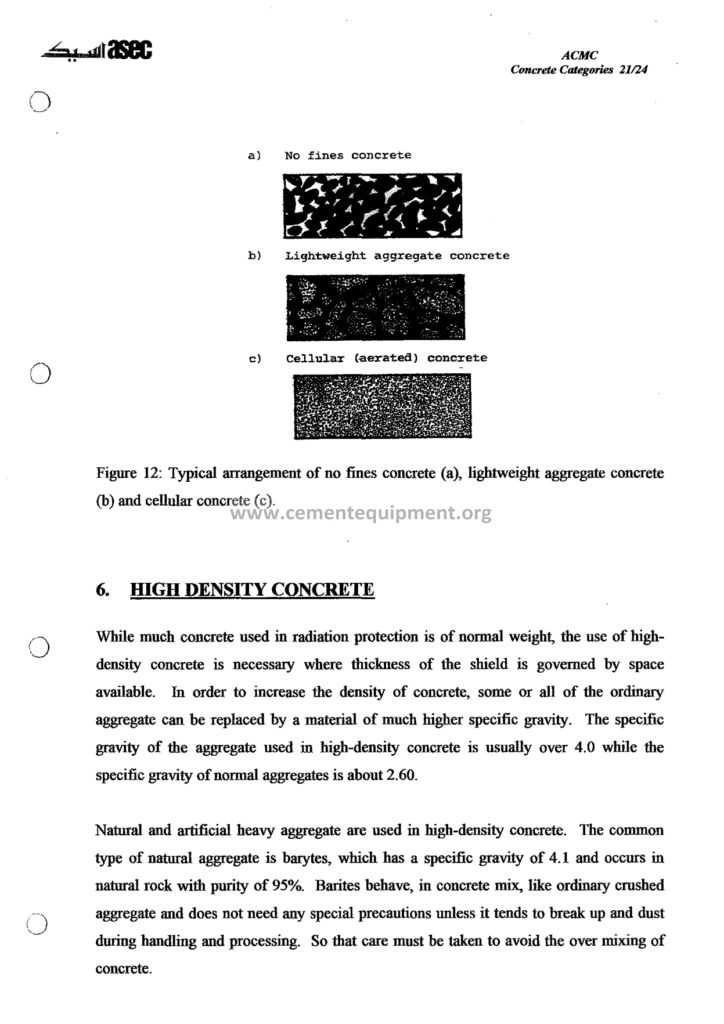 concrete categories p22