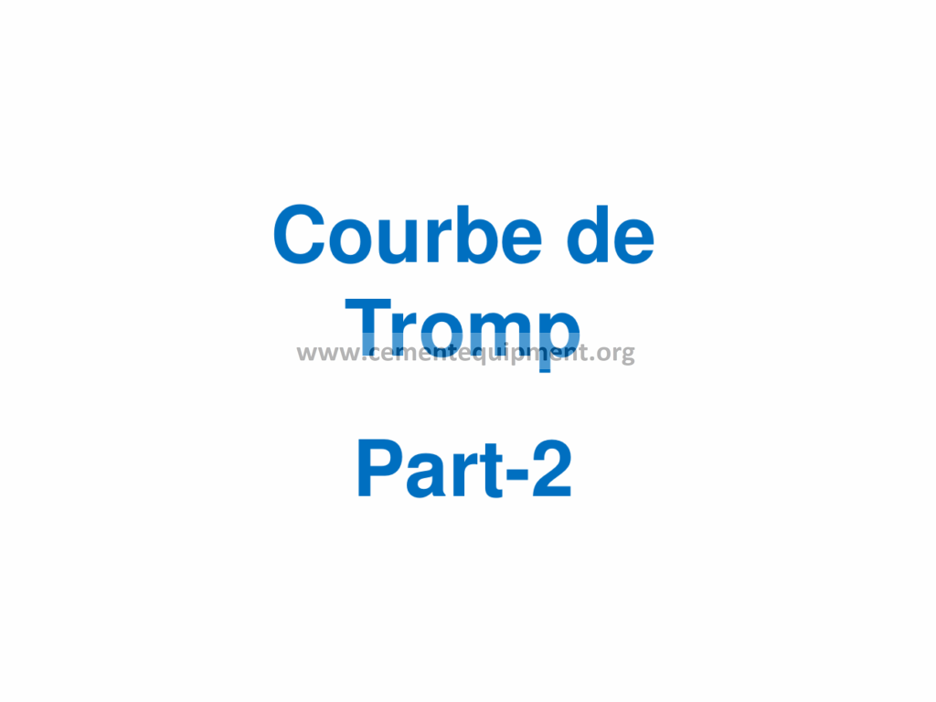 Courbe de Tromp II
