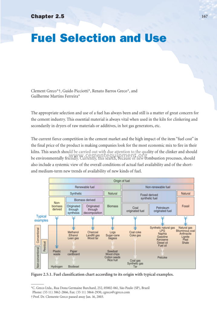 fuel selection and use