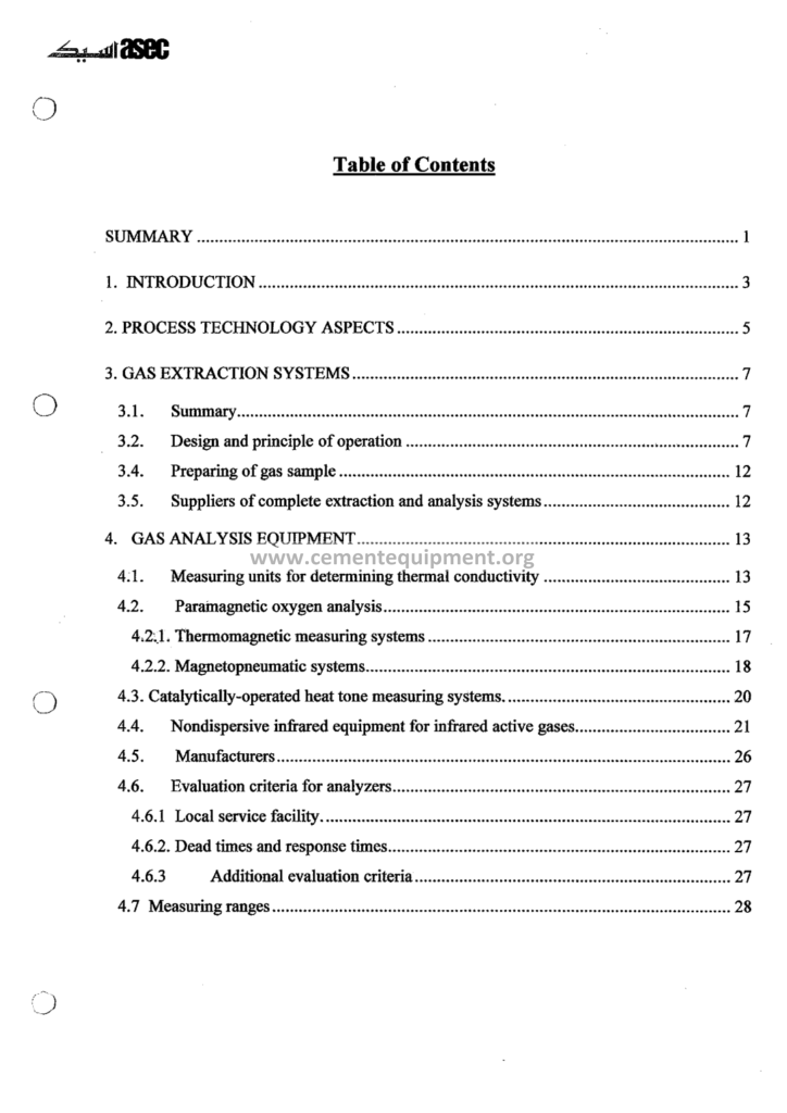 Gas Analyzer