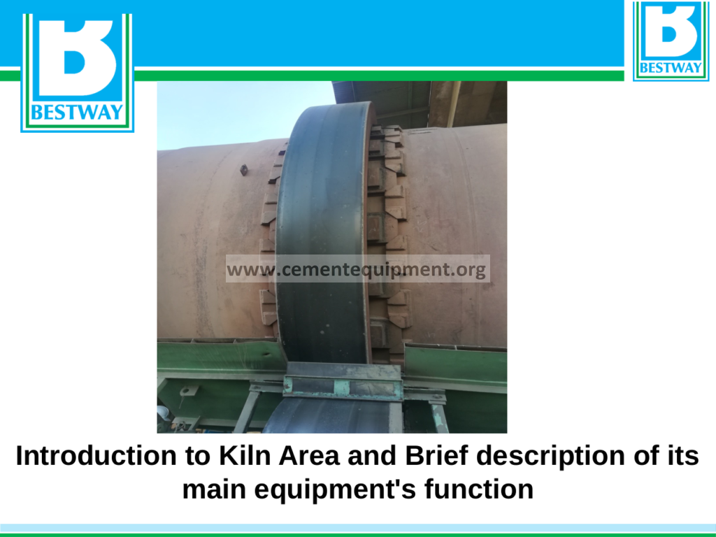 Introduction to Kiln Area and Brief description of its