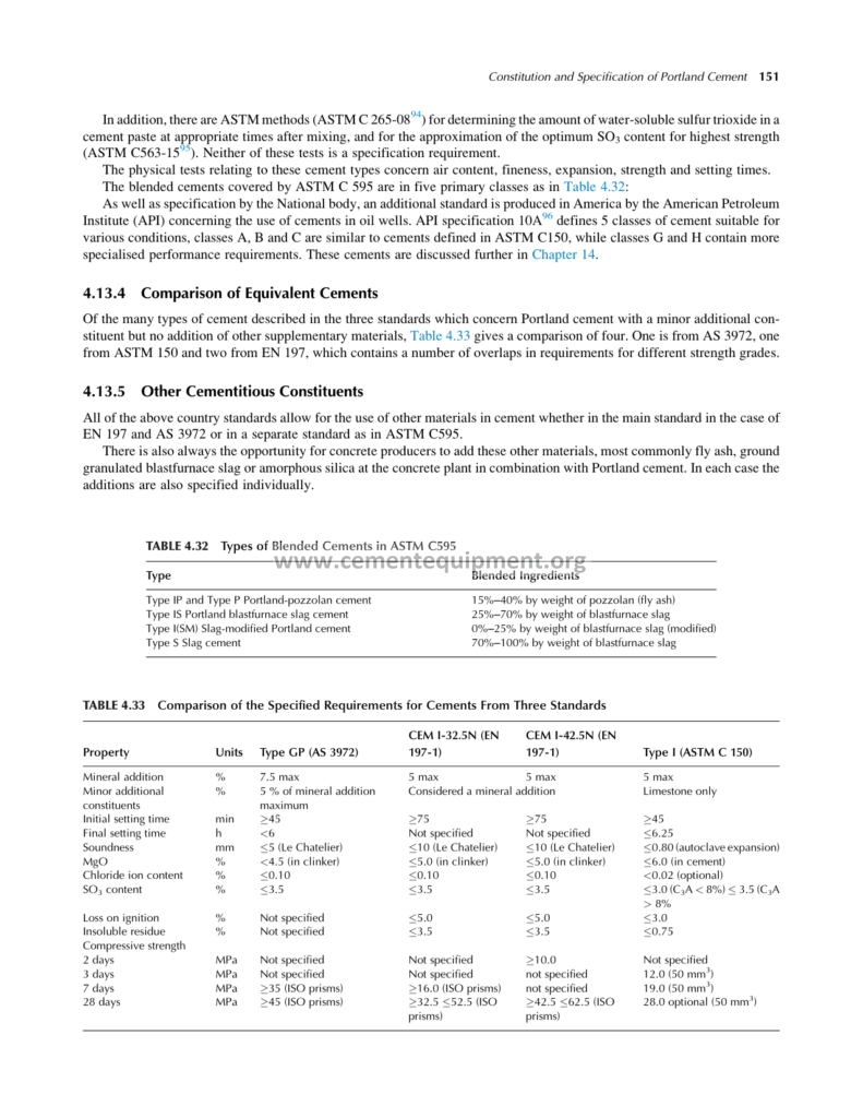 leas analysis p181