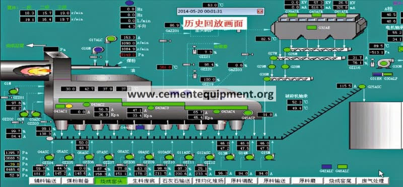 Proven high-engagement cement equipment reference image