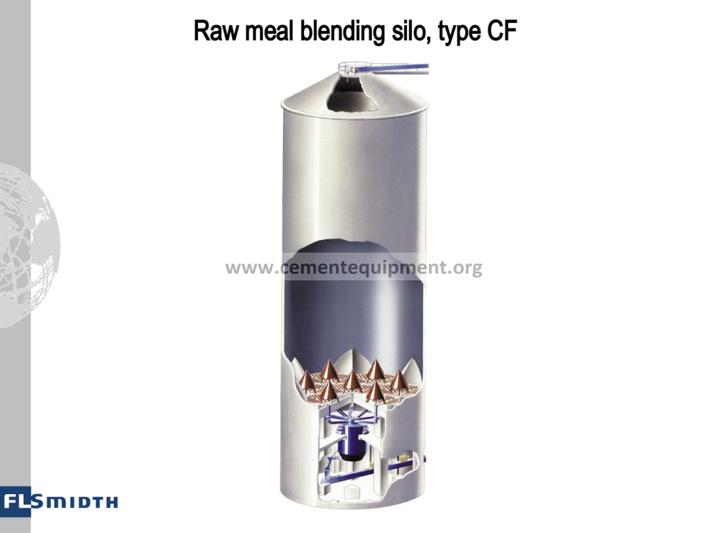 Raw meal blending silo, type CF
