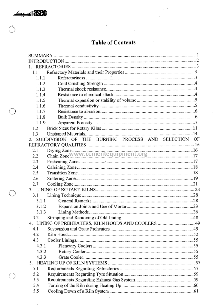 Refractories