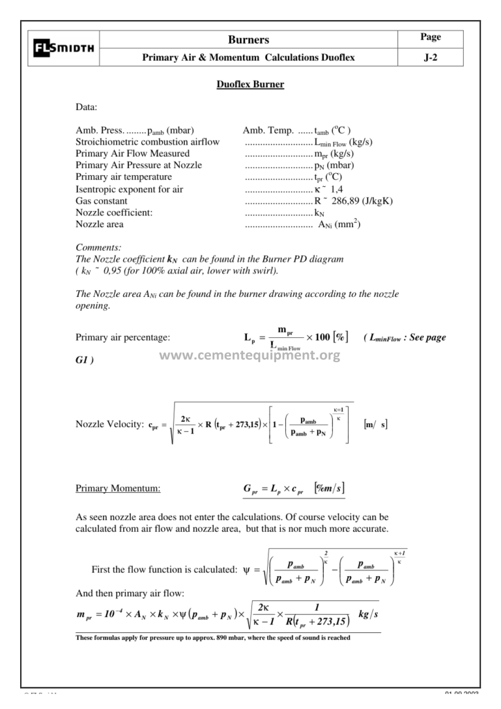 Rotary kiln FLS burner design - multi-channel burner schematic from the FLS Burner Bible page 72