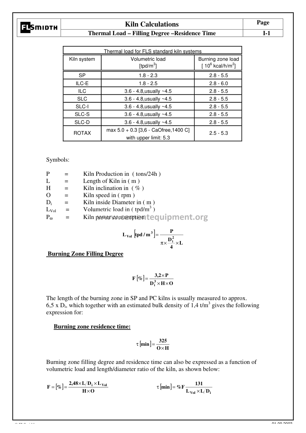 Kiln calculations sheet (FLT) —from the Engineering Package