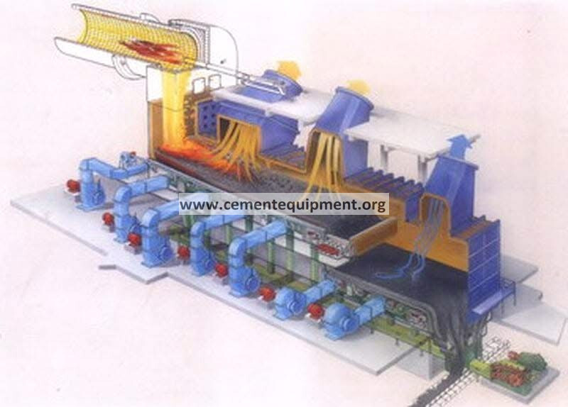 Proven high-engagement cement equipment reference image