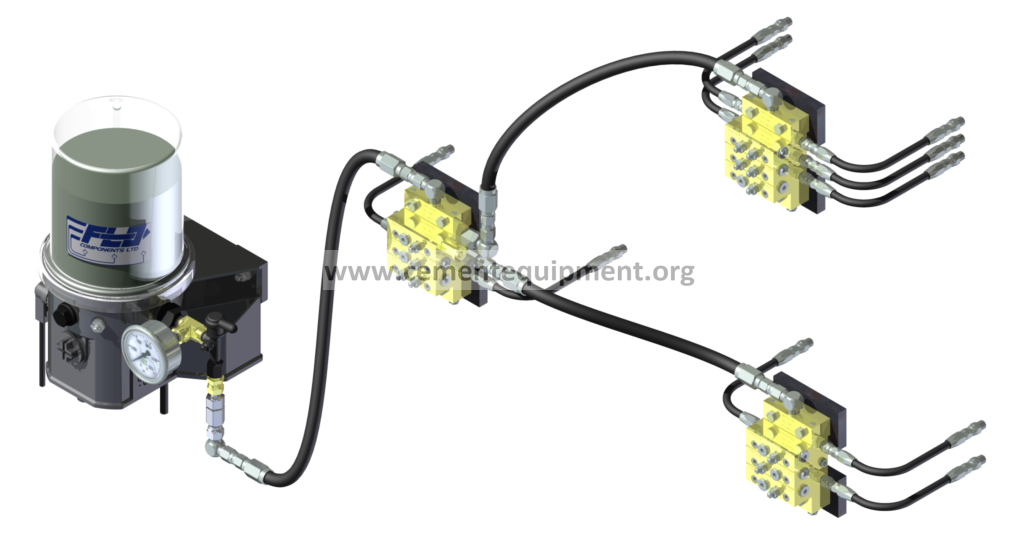 Single-line progressive automatic lubrication system with pump, main line and divider blocks used to diagnose no-grease delivery to a bearing